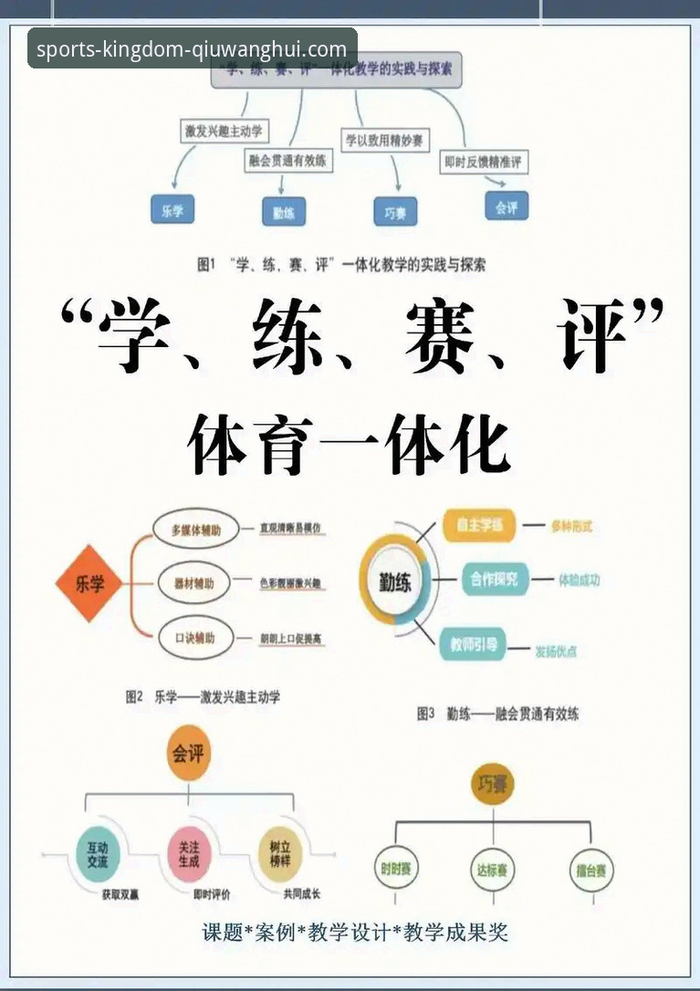 资深用户实战拆解：球王会体育平台正规性深度对比与选择心法