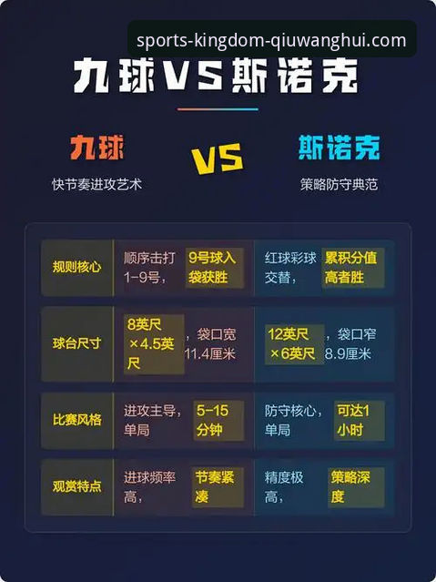 3个关键维度，深度解析球王会体育平台最新版本对比